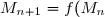 M_{n+1}=f(M_n)\Longleftrightarrow x_{n+1}+\text{i}y_{n+1}=(2x_{n}^2-2y_{n}^2+x_{n})+\text{i}(4x_{n}y_{n}+y_{n}) \\\\\phantom{M_{n+1}=f(M_n)}\Longrightarrow \boxed{\left\lbrace\begin{matrix}x_{n+1}=2x_{n}^2-2y_{n}^2+x_{n}\\y_{n+1}=4x_{n}y_{n}+y_{n}\end{matrix}\right.}